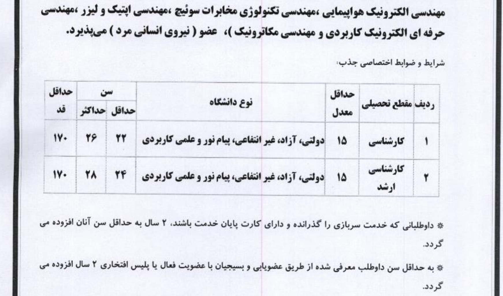 جذب و استخدام