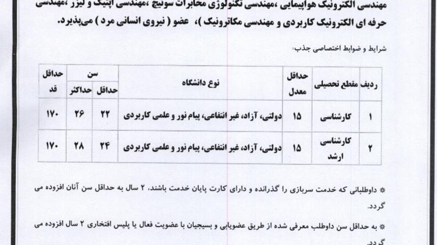 جذب و استخدام